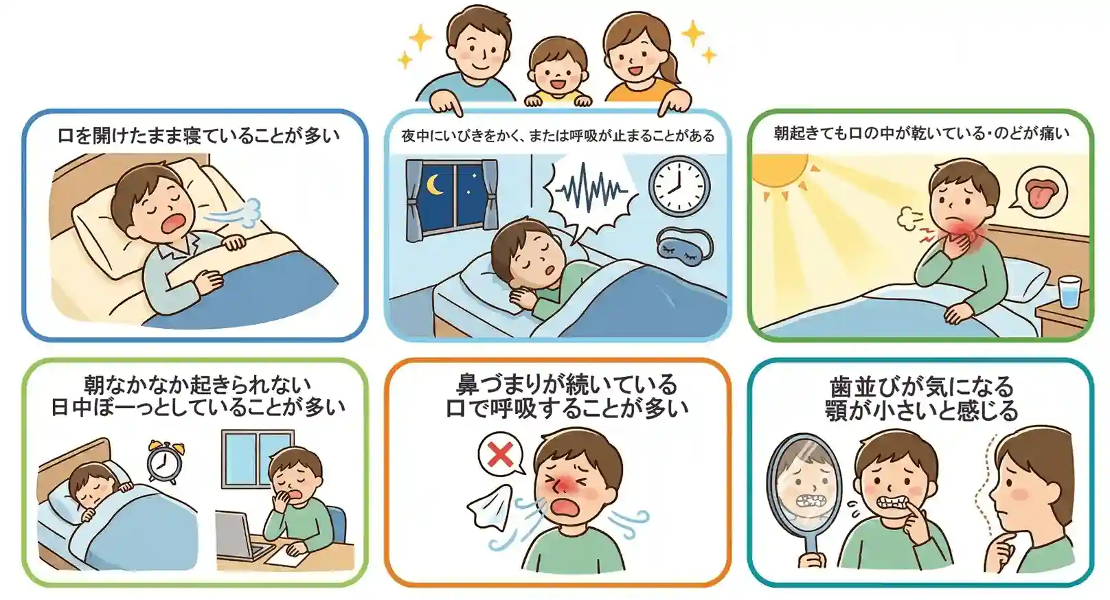 チェックリスト