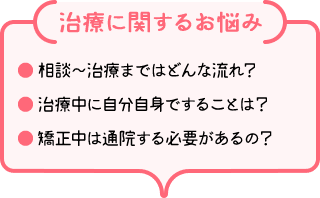 治療に関するお悩み