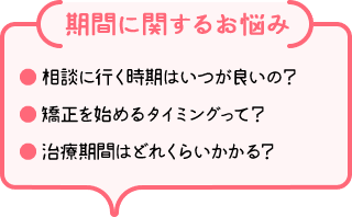 期間に関するお悩み